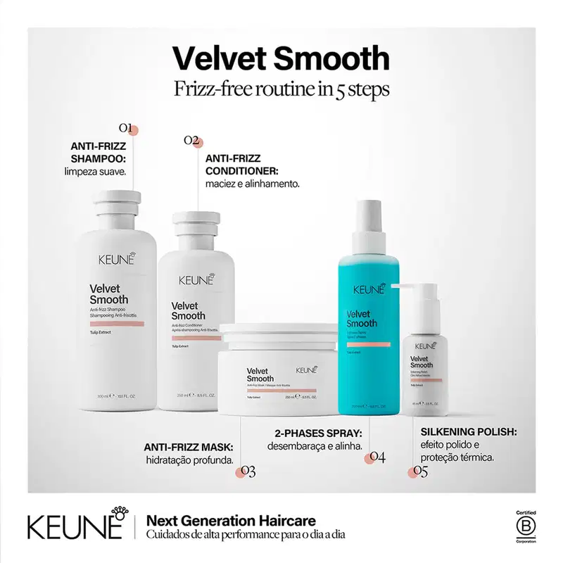 Kit Keune Velvet Smooth - Controle e Nutrição (3 Produtos)