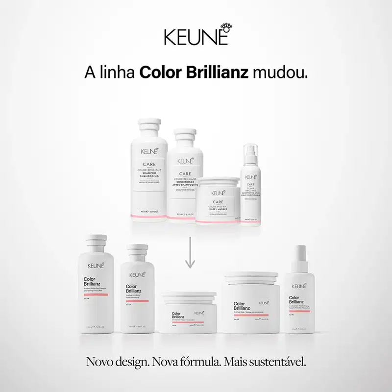 Kit Keune Color Brillianz - Cor em Destaque (2 produtos)