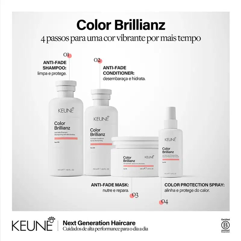 Kit Keune Color Brillianz - Cor em Destaque (2 produtos)