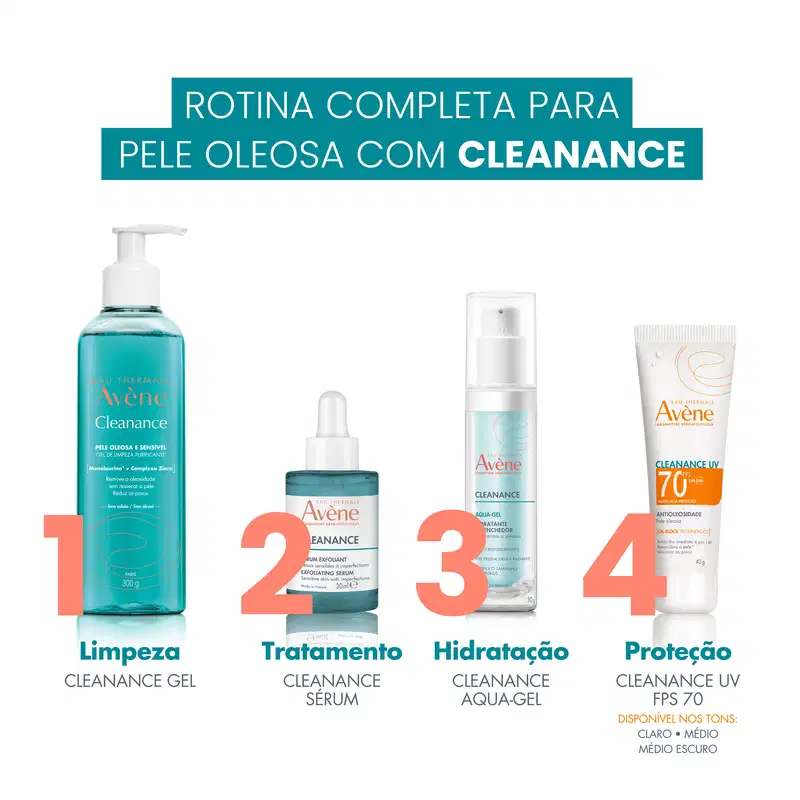 Avène Cleanance - Gel de Limpeza Facial 400g