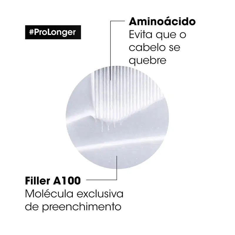 L'Oréal Professionnel Serie Expert Pro Longer - Máscara Capilar 500g