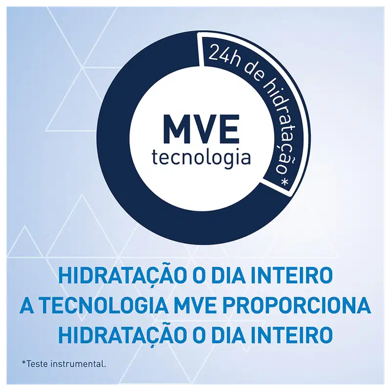 Frasco de loção de limpeza hidratante da marca CeraVe, com embalagem branca e verde, contendo 473 ml do produto. O rótulo destaca que o produto é desenvolvido com dermatologistas e contém 3 ceramidas essenciais e ácido hialurônico.
