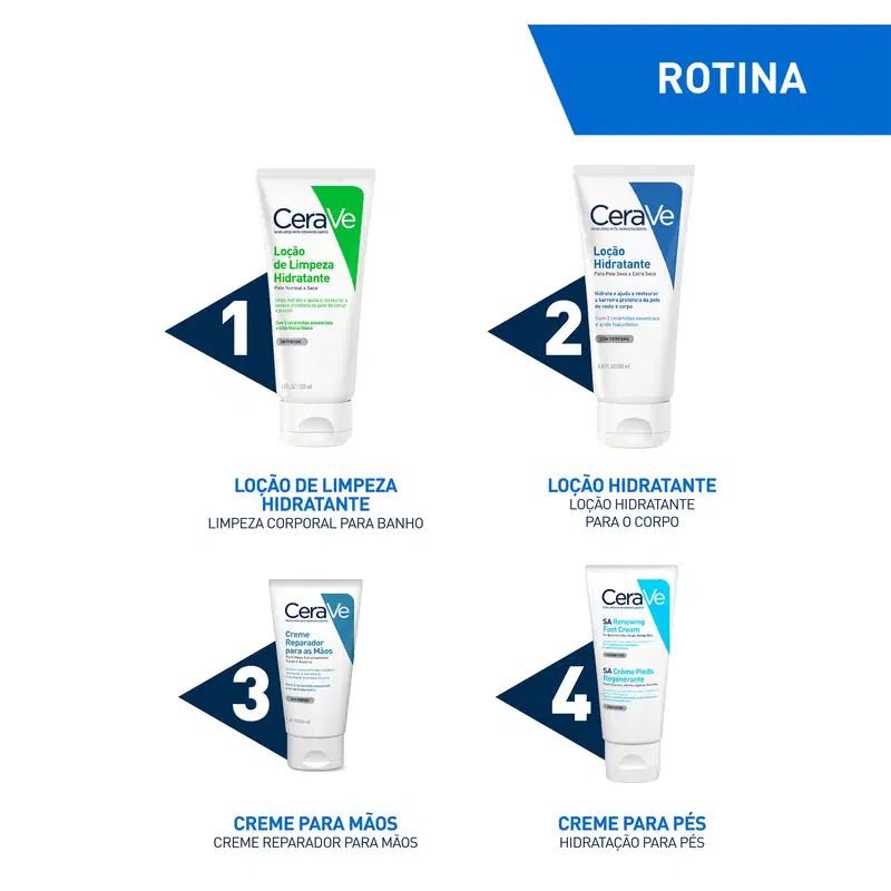 CeraVe para Pele Seca a Extra Seca - Loção Hidratante Facial e Corporal Sem Perfume 200ml