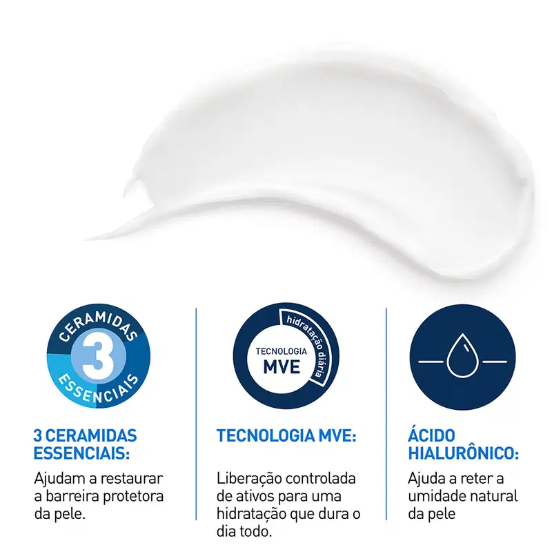 Fundo branco clean com textura cremosa branca em destaque, e três selos azuis e marinho destacando ceramidas, tecnologia MVE e ácido hialurônico. Ambiente de hidratação diária.