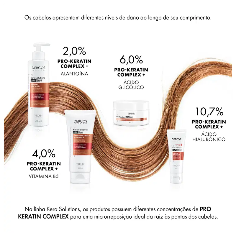 Vichy Dercos Kera-Solutions - Máscara de Tratamento  200ml