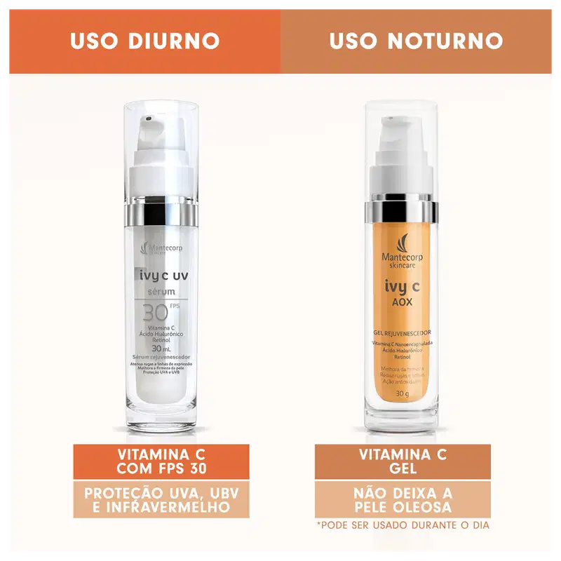 Use combinando com o Ivy C UV durante o dia.