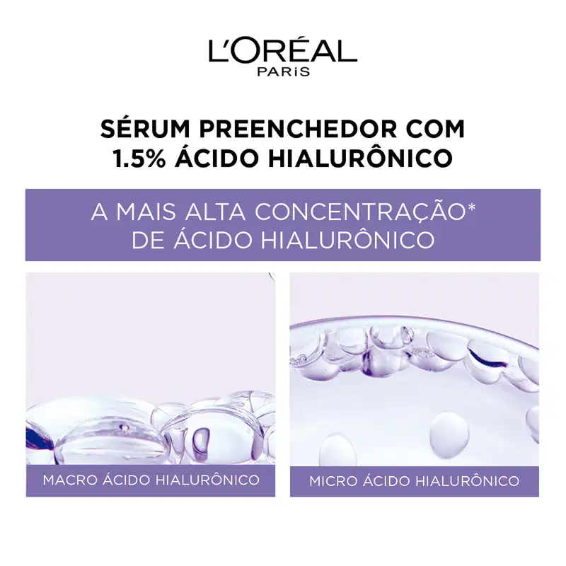 L'Oréal Paris Revitalift Hialurônico - Sérum Redutor de Linhas 30ml