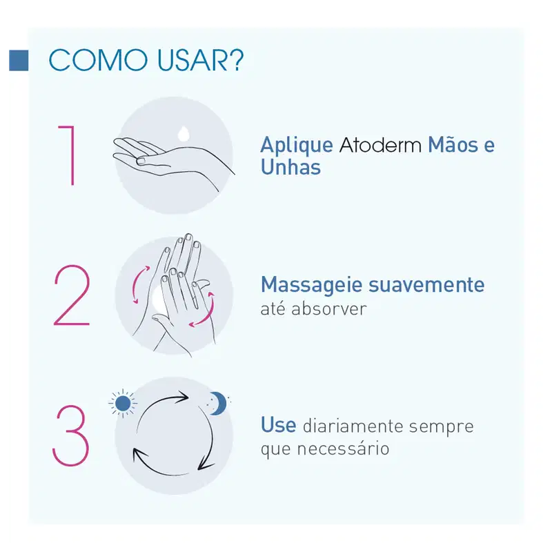 Bioderma Atoderm Cuidado Reparador Calmante - Creme para as Mãos e Unhas 50ml