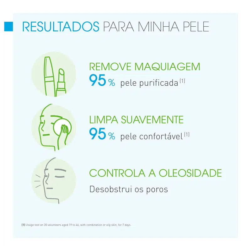 Kit Bioderma Sébium H2O Duo - Água Micelar 2x100ml