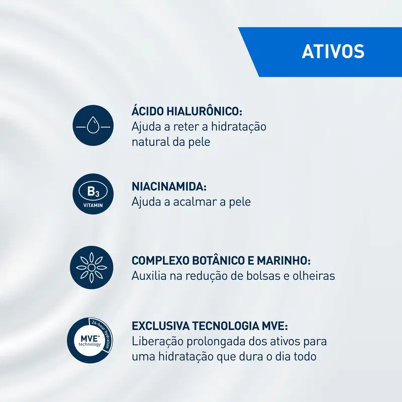 CeraVe Eye Repair - Creme para Área dos Olhos 15ml
