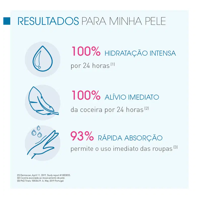 Bioderma Atoderm Intensive - Gel-Creme de Hidratação Intensa Anticoceira 500ml