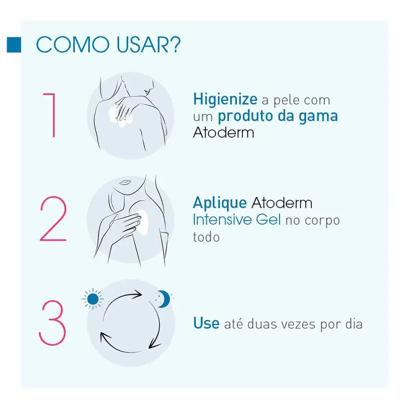 Bioderma Atoderm Intensive - Gel-Creme de Hidratação Intensa Anticoceira 500ml