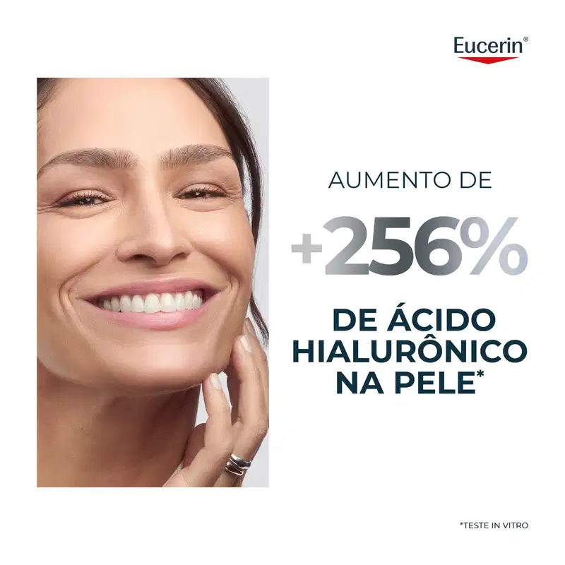 Imagem mostra rosto sorridente de mulher com pele radiante. Texto visível: "Aumento de +256% de ácido hialurônico na pele*". Logotipo da marca Eucerin.