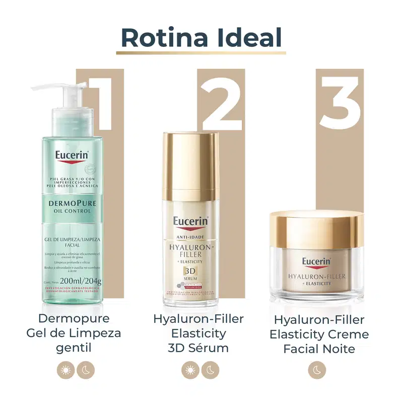 Linha de produtos de cuidados com a pele da marca Eucerin, incluindo gel de limpeza facial Dermopure, soro 3D Hyaluron-Filler Elasticity e creme facial noturno Hyaluron-Filler Elasticity, com embalagens em tons de bege e branco.