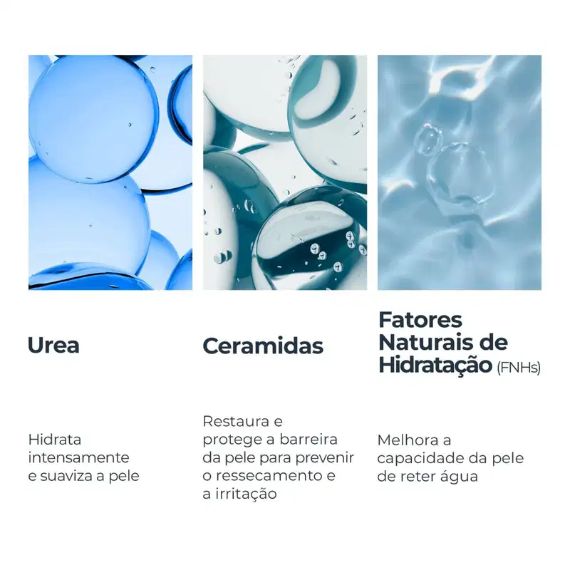 Eucerin Urea Repair Plus - Creme Hidratante para os Pés 104g