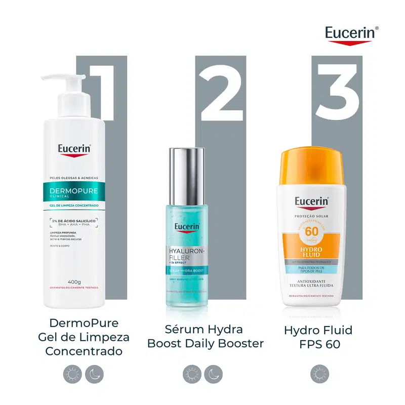 Três produtos de cuidados com a pele da marca Eucerin: Gel de Limpeza Concentrado Dermopure, Sérum Hidratante Hydra Boost Daily Booster e Protetor Solar Hidro Fluid FPS 60.