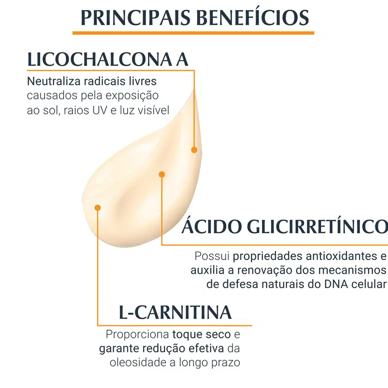 Eucerin Sun Oil Control FPS 30 - Protetor Solar Facial 52g