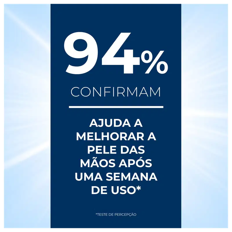Imagem com fundo azul escuro e texto branco informando "94% CONFIRMAM AJUDA A MELHORAR A PELE DAS MÃOS APÓS UMA SEMANA DE USO*". Abaixo, texto adicional em branco: "AJUDA A MELHORAR A PELE DAS MÃOS APÓS UMA SEMANA DE USO*".
