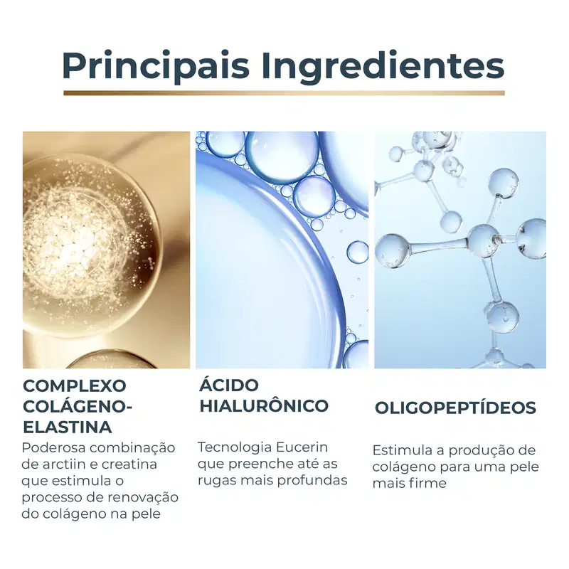 Imagem mostra três ingredientes principais: complexo colágeno-elastina, ácido hialurônico e oligopeptídeos. Texto legível descreve os benefícios de cada ingrediente para a pele.
