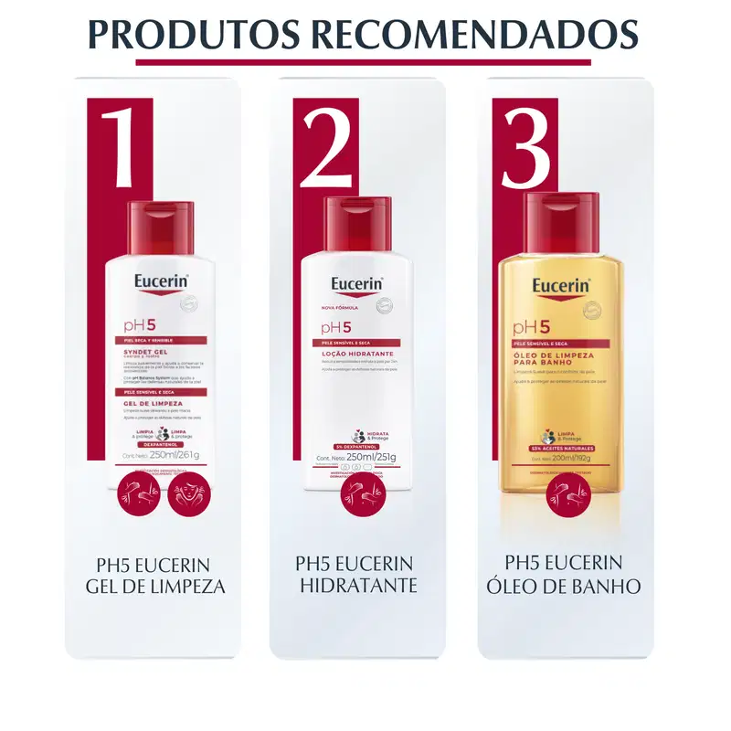 Eucerin Dermo Capillaire pH5 - Shampoo 250ml
