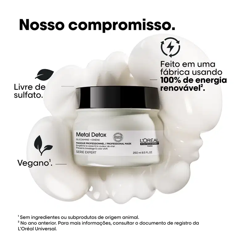 L'Oréal Professionnel Metal Detox - Máscara Capilar 250ml