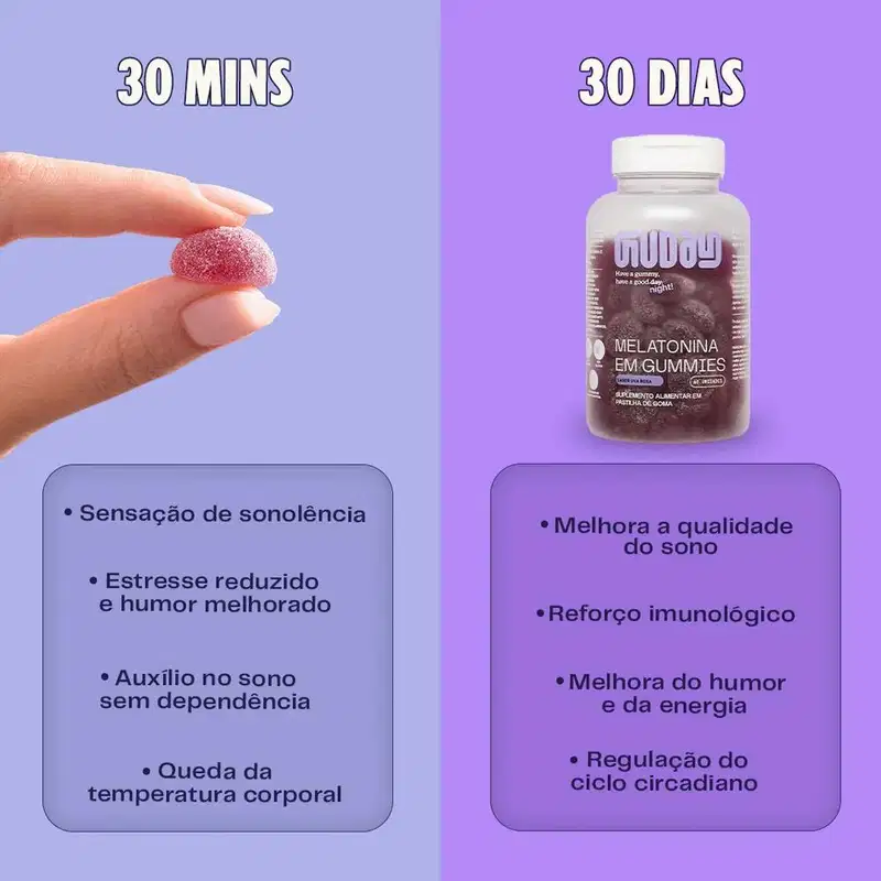 Guday Gummy Uva Melatonina 60un