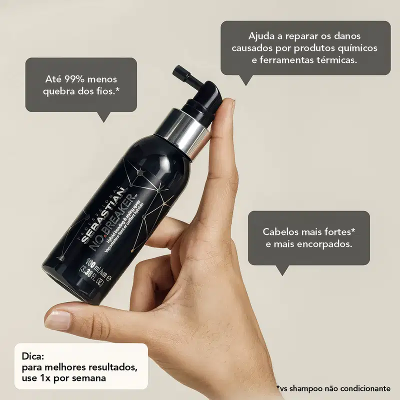 Sebastian Professional No.Breaker - Leave-In 100ml