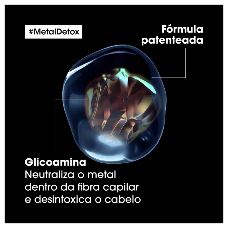 Produto de beleza em embalagem preta com rótulo destacado em branco, contendo informações sobre a fórmula patenteada "Glicoamina" que neutraliza metais dentro da fibra capilar e desintoxica o cabelo. Hashtag "#MetalDetox" também presente.