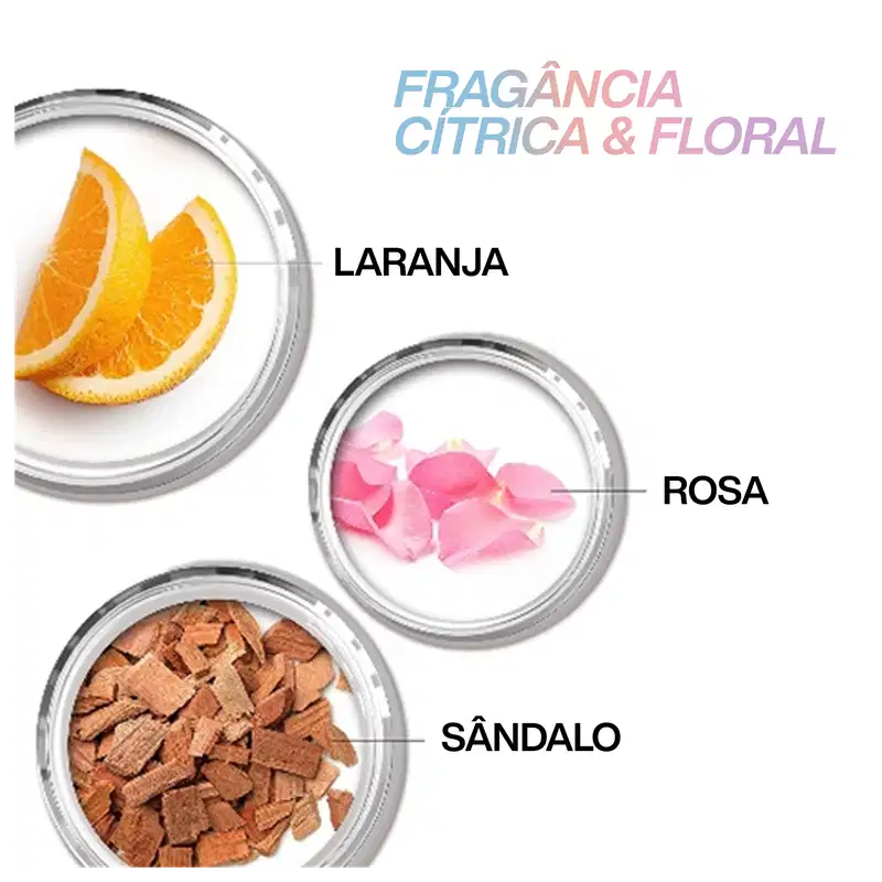 Fragrância cítrica e floral de laranja, rosa e sândalo