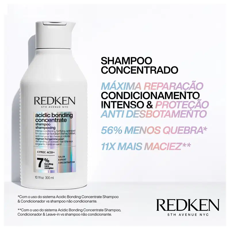 "Máxima Reparação", "Condicionamento Intenso & Proteção" e "Anti Desbotamento". Menciona redução de 56% na quebra dos cabelos e 11 vezes mais maciez com o uso do sistema Acidic Bonding Concentrate.