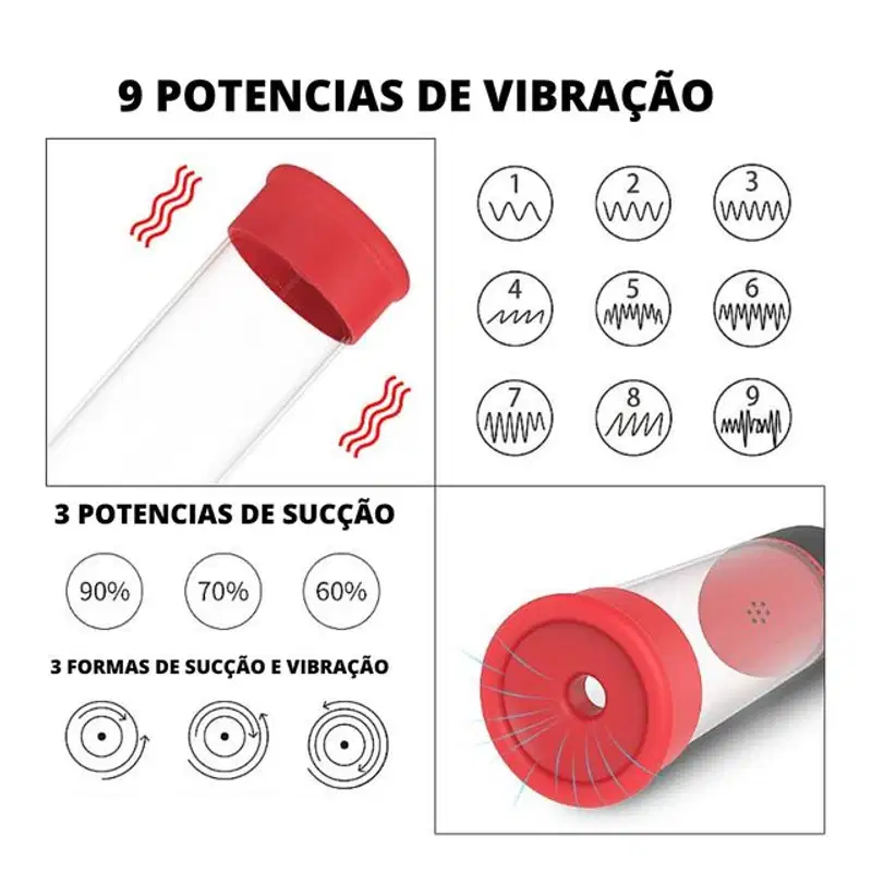 AIR- S-Hande Bomba Elétrica Peniana 29cm 9 Intensidades Desenvolvedor Peniano