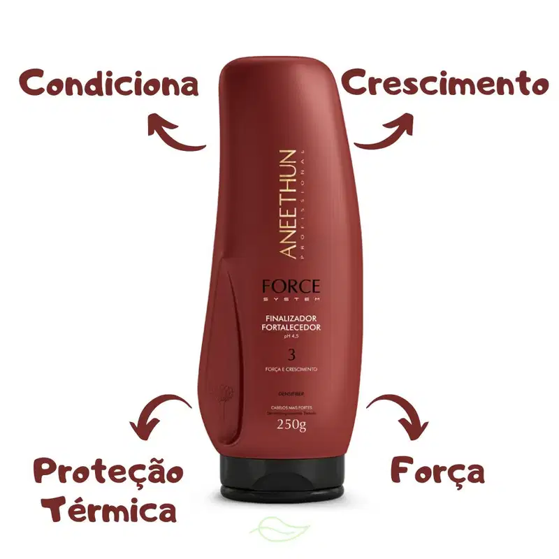 Aneethun Force Shampoo,Máscara e Finalizador +Creme Silicone