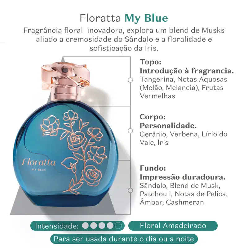 Floratta My Blue Desodorante Colônia 75ml