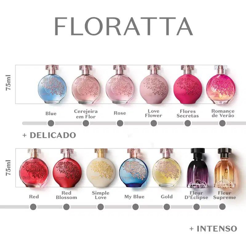 Floratta Rose o Boticário - Desodorante Colônia Feminino 75ml