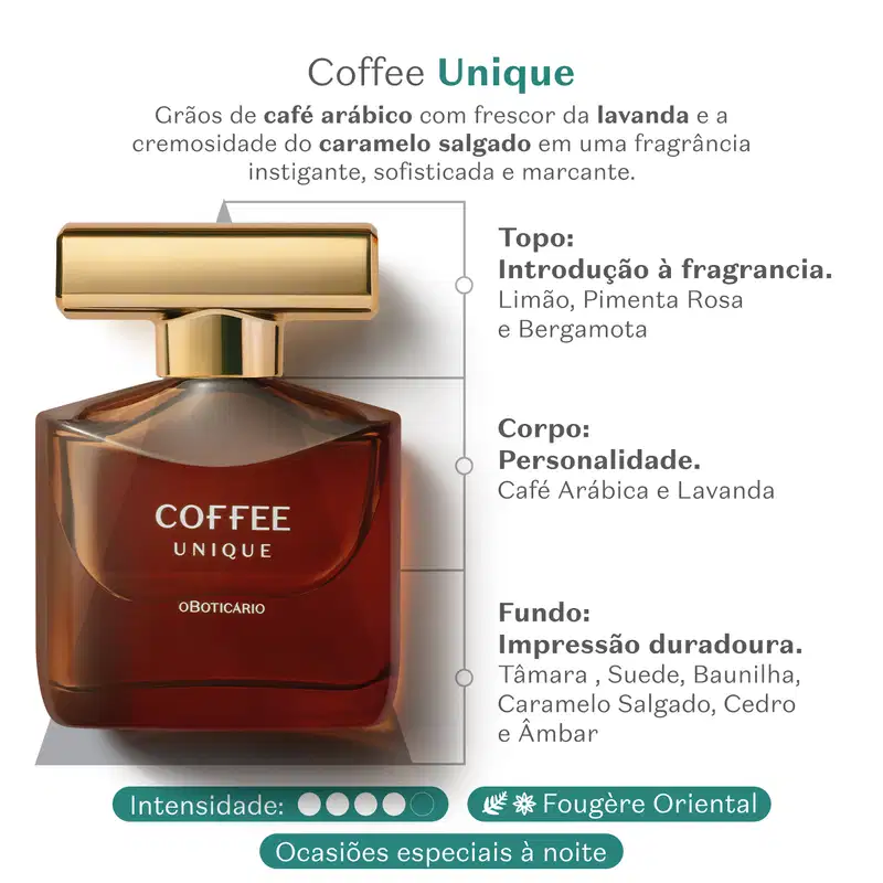 Imagem de um frasco marrom com tampa dourada contendo desodorante colônia Coffee Man Unique em fundo branco, com um triângulo que remete a sua pirâmide olfativa. Ao lado, informações sobre o produto e suas notas olfativas.