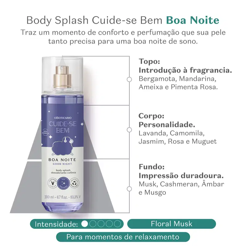 Frasco com líquido azul claro, pulverizador prateado, tampa transparente e rótulo azul escuro e branco com ovelhinha ilustrada de body splash da marca Cuide-se Bem Boa Noite com letras pretas ao lado informando sobre a fragrância e suas notas olfativas.