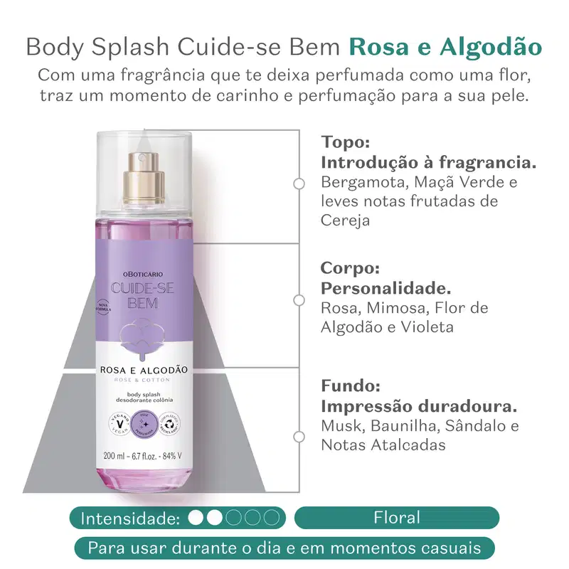 Frasco com líquido azul e rótulo azul e branco com flor de algodão ilustrada contendo body splash Cuide-se Bem Rosa e Algodão em fundo branco com letras pretas informando sobre a fragrância e suas notas olfativas.