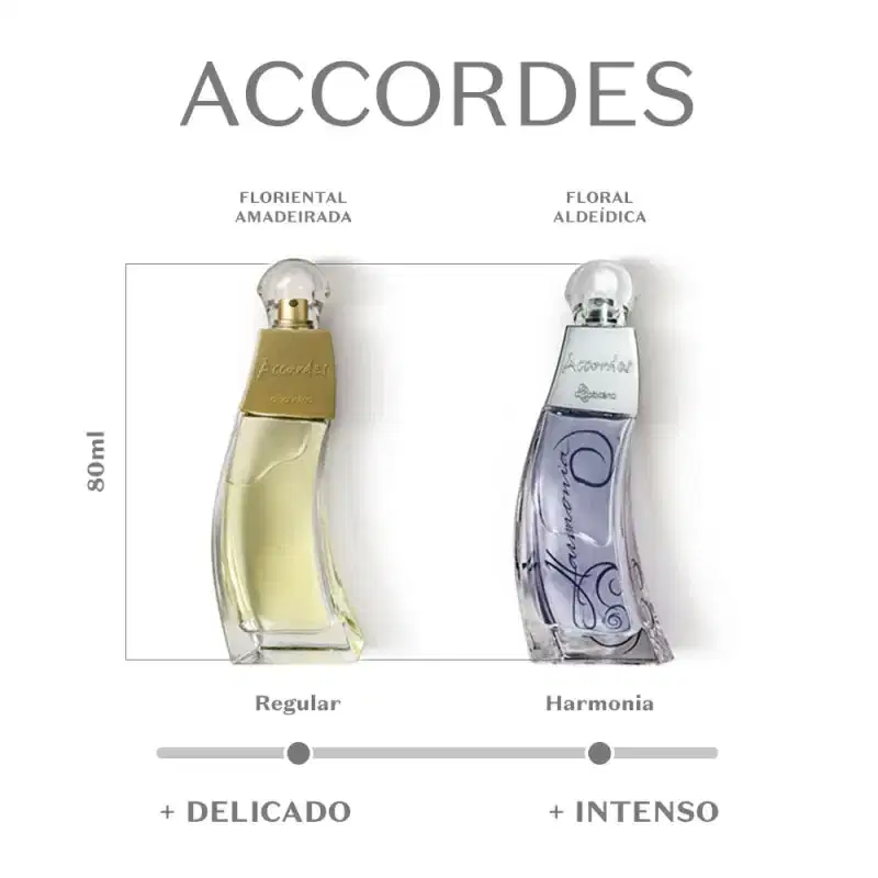 Accordes Harmonia o Boticário - Desodorante Colônia Feminino 80ml