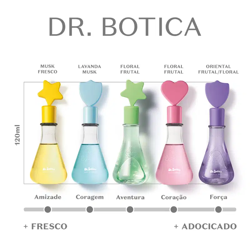 Cinco frascos de colônia infantil da marca Dr. Botica em diferentes formatos e cores, dispostos sobre uma superfície clara.