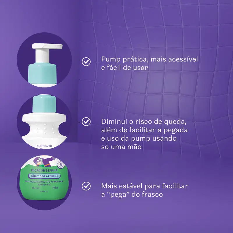 Imagem de uma embalagem branca e verde com tampa azul de shampoo infantil para cabelos crespos dividida em três partes e letras brancas explicando cada uma delas.