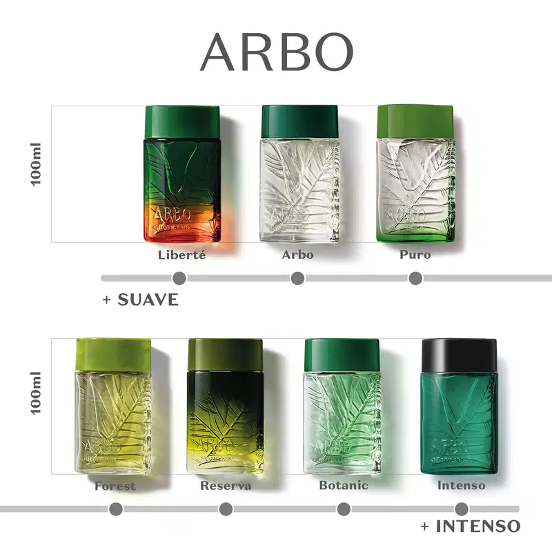 Imagem de seis frascos de perfumaria da marca Arbo, em diferentes cores e formatos, dispostos sobre uma superfície branca com linhas de referência.