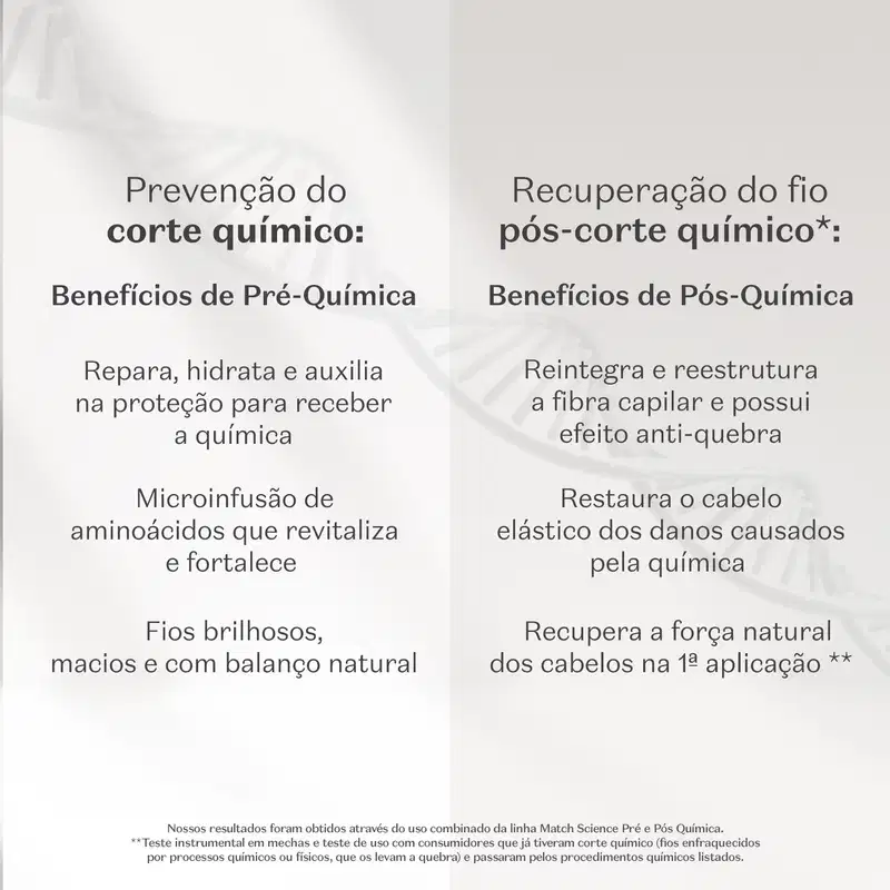 Match Science Pré e Pós-Química o Boticário - Shampoo 300ml