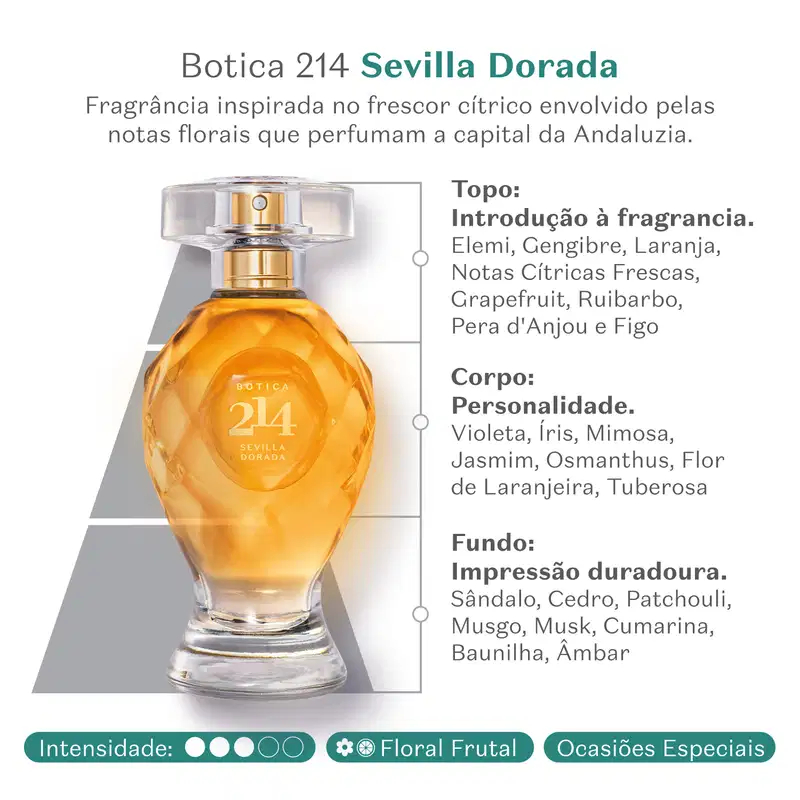 Frasco de Eau de Parfum Floral Frutal Botica 214 Sevilla Dorada em superfície clara, com informações sobre sua fragrância e notas olfativas.