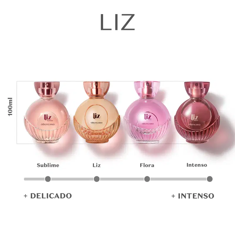 Quatro frascos de perfumaria da marca Liz em diferentes tonalidades de rosa, dispostos sobre uma superfície branca, com informações sobre as fragrâncias Sublime, Liz, Flora e Intenso.