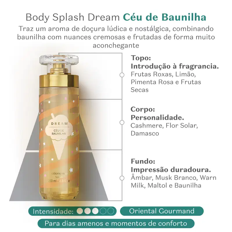 Imagem do frasco de body splash Dream Céu de Baunilha com rótulo em tons de dourado e válvula spray; Ele está à frente de um triângulo e ao lado encontram-se informações sobre a fragrância e as suas notas olfativas.