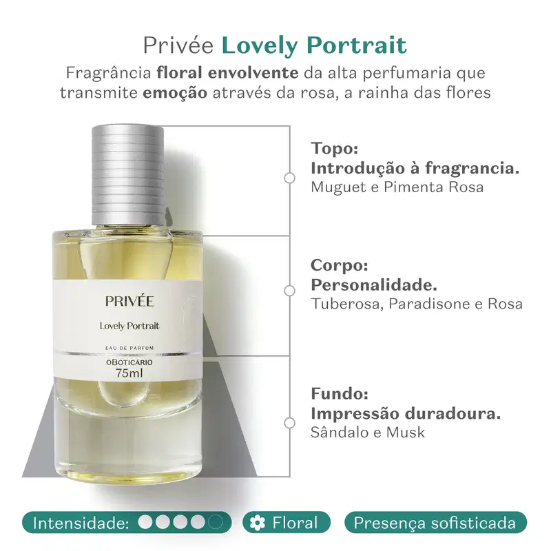 Vidro cilíndrico transparente com líquido bege, tampa prata e rótulo branco com letras pretas de Eau de Parfum Privée Lovely Portrait em fundo branco om letras verdes informando sobre a fragrância e suas notas olfativas.