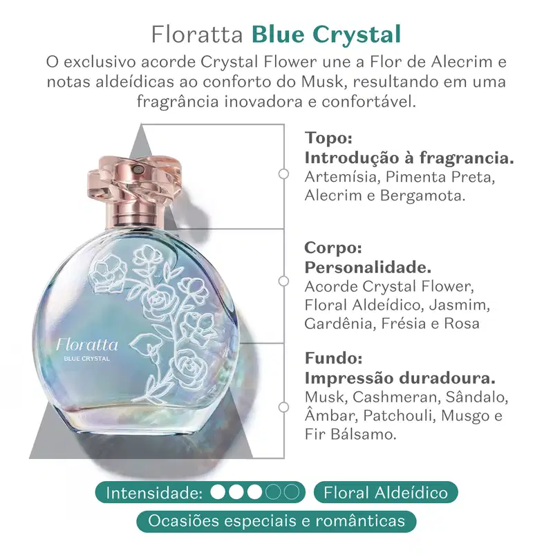 Floratta Blue Crystal Desodorante Colônia 75ml