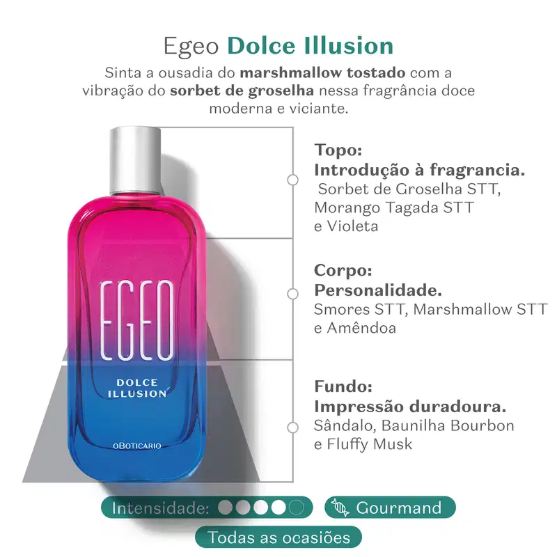 Imagem de um frasco rosa e azul com tampa prateada do desodorante colônia Egeo Dolce Illusion. Ao lado da embalagem, há informações sobre a fragrância e suas notas olfativas.