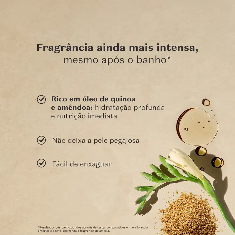 Imagem de grãos, folhas verdes e gota de óleo com texto "Fragrância ainda mais intensa, mesmo após o banho*" e informações sobre ingredientes e benefícios do óleo de quinoa e amêndoa, como hidratação profunda e nutrição imediata.