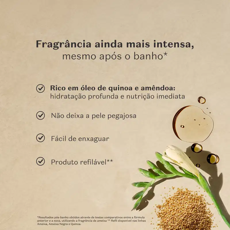 Imagem de grãos, folhas verdes e gota de óleo com texto "Fragrância ainda mais intensa, mesmo após o banho*" e informações sobre ingredientes e benefícios do óleo de quinoa e amêndoa, como hidratação profunda e nutrição imediata.
